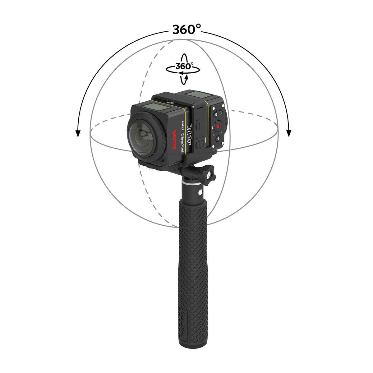 PixPro SP360° 4K Dual Pro Pack