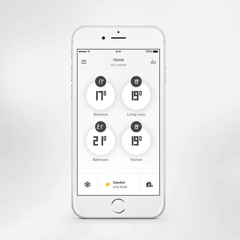 Intelligente Heizkörperventile Starter Pack